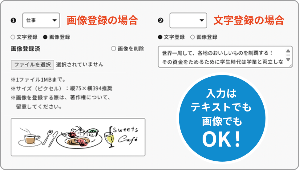 ライフイベントを考える